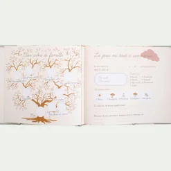 alinea Matelas Enfant*Album de naissance 120 photos - Blanc