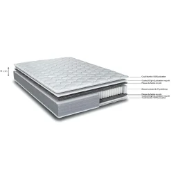 alinea Literie By Alinea|Matelas À Ressorts*Matelas à ressorts ensachés accueil ferme - 160x200cm