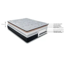 alinea Matelas À Ressorts|Matelas 180X200 Cm*Matelas à ressorts accueil enveloppant 160x200cm Blanc