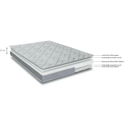 alinea Matelas 140X190 Cm*Matelas en mousse accueil équilibré - 140x190cm