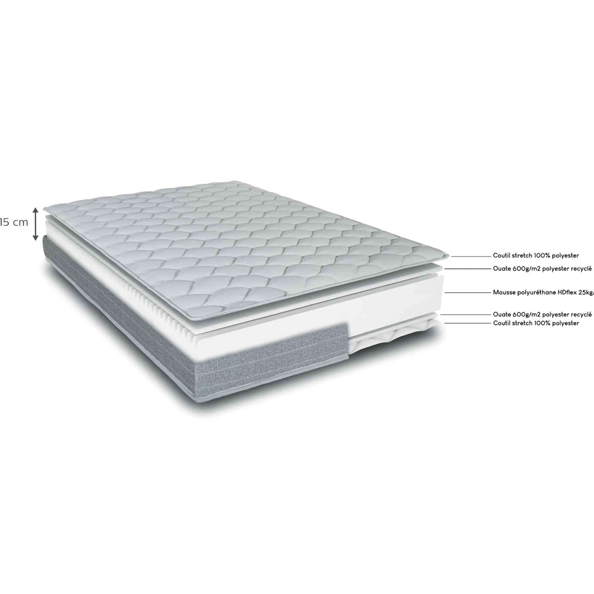 alinea Matelas 1 Place|Matelas Enfant*Matelas en mousse accueil équilibré 15cm 90x190cm - blanc
