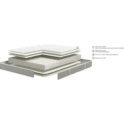 alinea Matelas 140X200 Cm*Matelas Bultex en mousse accueil équilibré soutien ferme 140x200cm