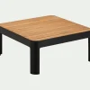 alinea Table Basse Exterieur|Salon De Jardin Modulable*Table basse de jardin carrée en teck et aluminium - noir